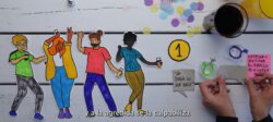 Campaña Noctámbul@s 2025: Vídeo «Tapar la copa no tapa la violencia»