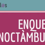 Encuesta Noctámbul@s – Catalunya