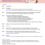 Jornada de perspectiva de gènere en salut de la Regió Sanitària Lleida // Lleida