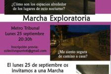 Marcha exploratoria por espacios de ocio nocturno con el Col.lectiu Punt 6 en Madrid