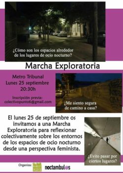 Marcha exploratoria por espacios de ocio nocturno con el Col.lectiu Punt 6 en Madrid