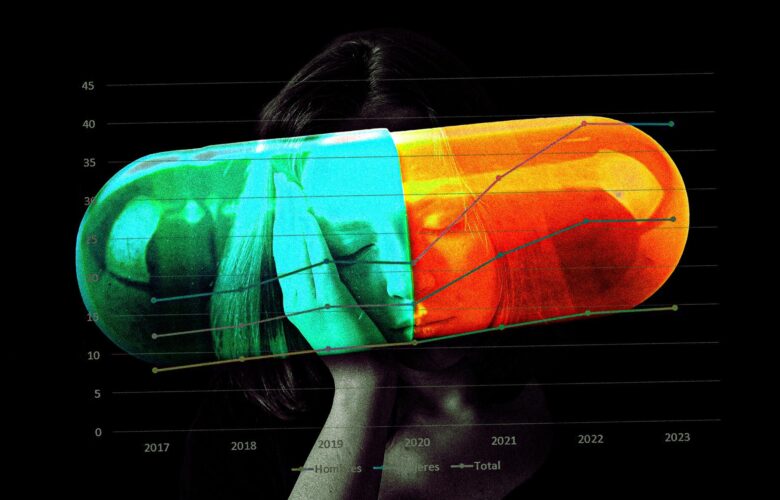 Mujeres y consumo de psicofármacos: la medicalización de sus vidas