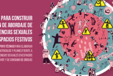 Guía 7 PASOS PARA CONSTRUIR UN PLAN DE ABORDAJE DE LAS VIOLENCIAS SEXUALES EN ESPACIOS FESTIVOS