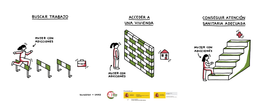 FSC se suma a UNAD para pedir que se reconozcan y protejan los derechos de las mujeres con adicciones
