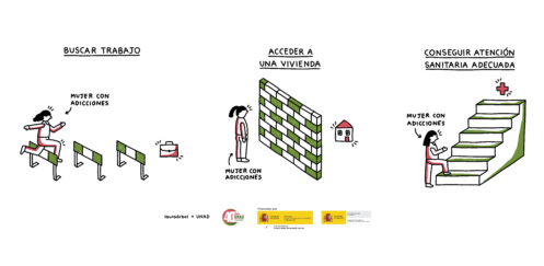 FSC se suma a UNAD para pedir que se reconozcan y protejan los derechos de las mujeres con adicciones