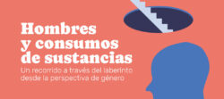 Campaña Malva 2026: «Hombres y consumos de sustancias. Un recorrido a través del laberinto desde la perspectiva de género»