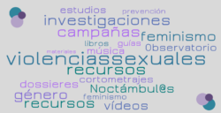 Materiales y recursos para trabajar violencias sexuales