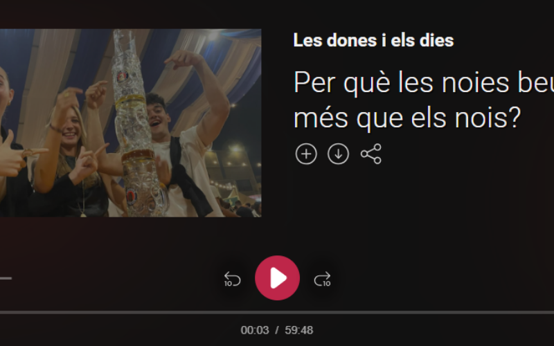 «Per què les noies beuen més que els nois?»: conversa a ‘Les dones i els dies’ (Catalunya Ràdio)