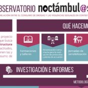 Póster Observatorio Noctámbul@s